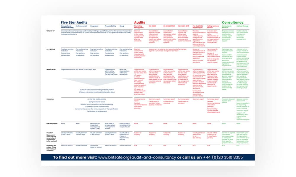 BSC_audit_inside_1000x600