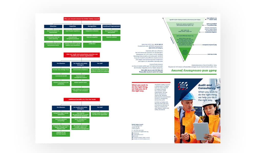 BSC_audit_outside_1000x600